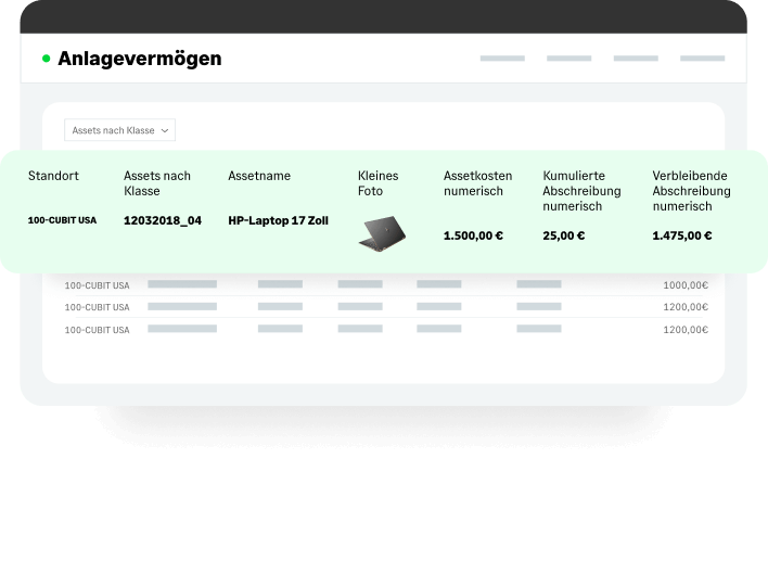 Anlagevermögen mit Standort, Assetnummer und kleinem Produktbild eines Laptops