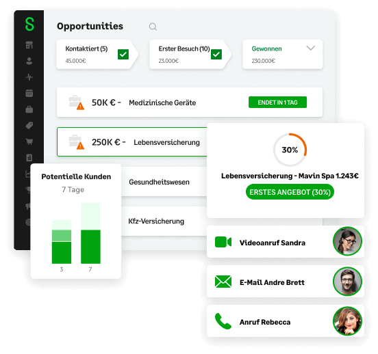 Sage Sales Manager Dashboard Opportunities